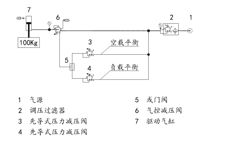 助力机械手